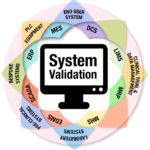 Validação de sistemas: o que você precisa saber?