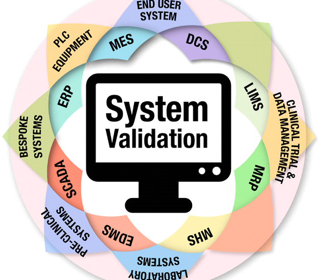 Validação de sistemas: o que você precisa saber?